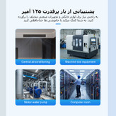 سوییچ انتقال خودکار وای فای تومزن مدل TOQ7S-125/4P