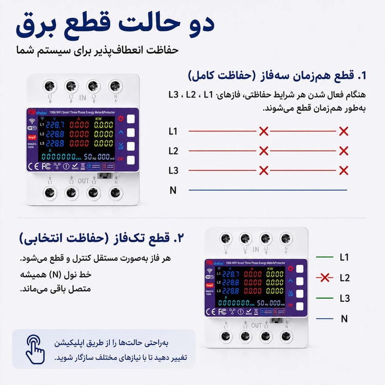 محافظ ولتاژ جریان آر ام شیبی مدل RMGF2L-100A