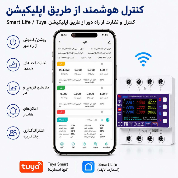 محافظ ولتاژ جریان آر ام شیبی مدل RMGF2L-100A